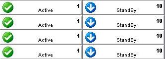 craete_resource