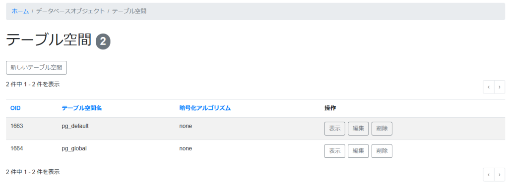 テーブル空間